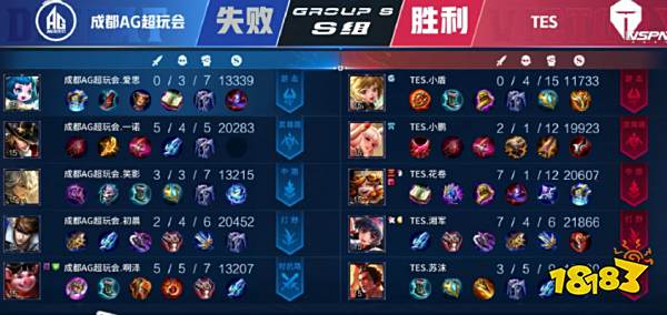 队合作能力 队合作能力