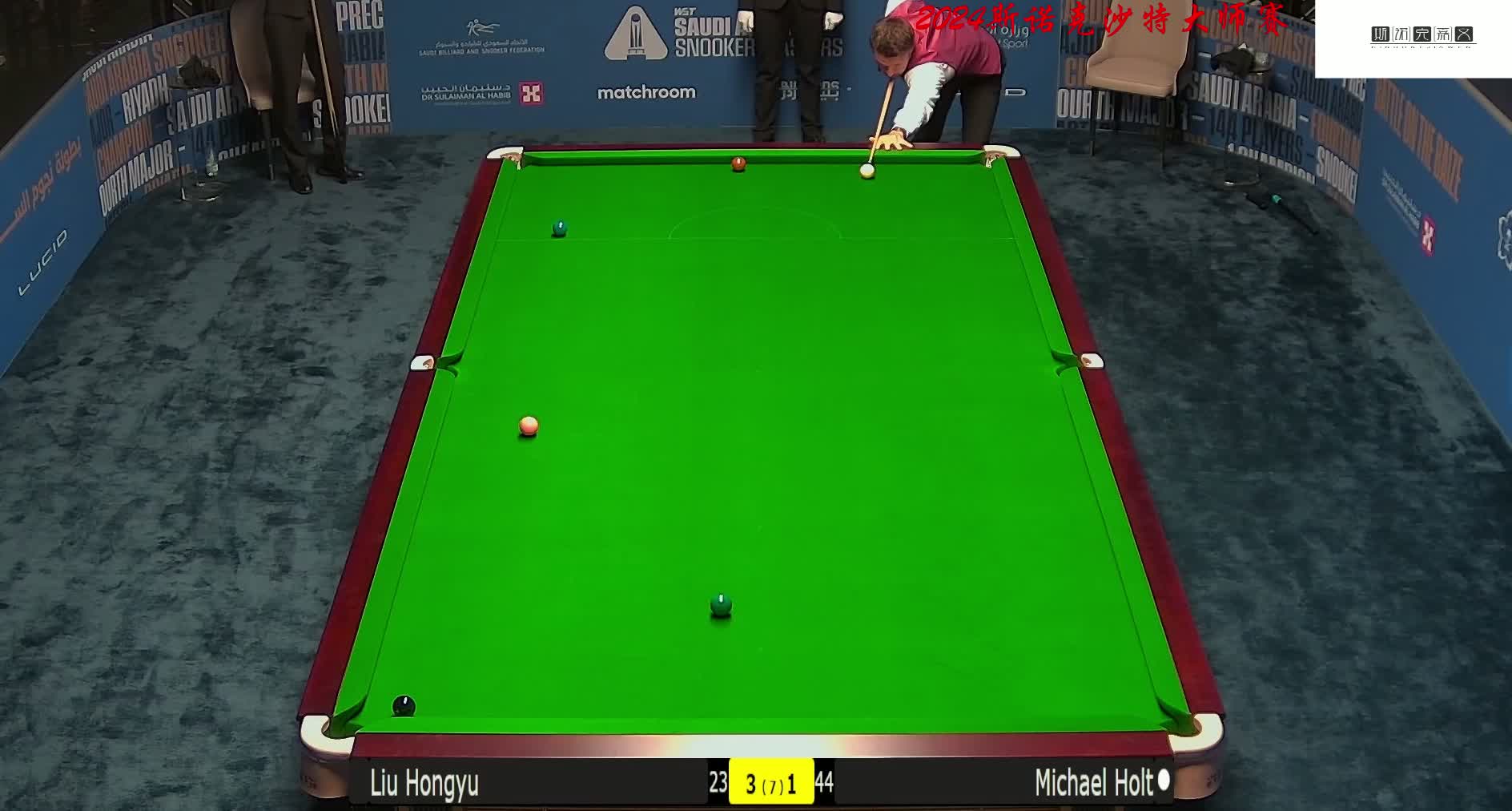 外看重的指 外看重的指