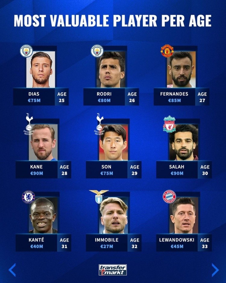 挑战模式 挑战模式